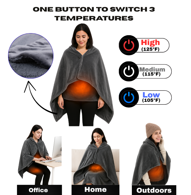 ToastyWrap - Heated Shaw